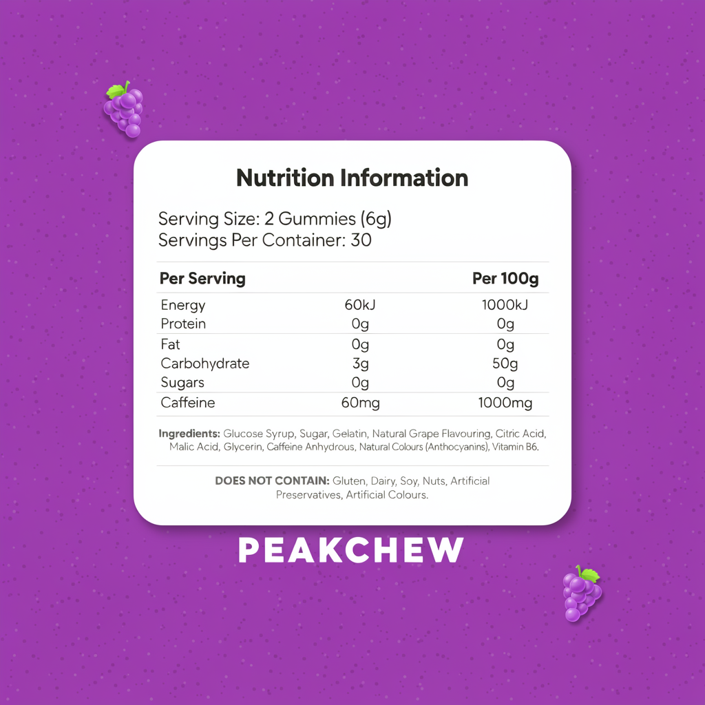 PeakChew Caffeine Gummies — Grape