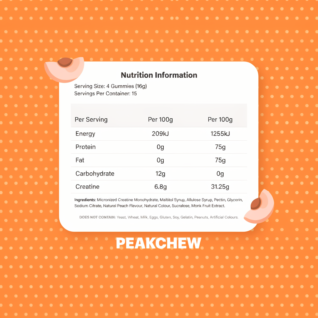PeakChew Creatine Gummies — Sour Peach