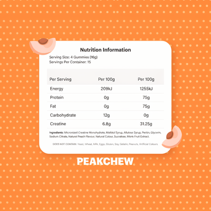 PeakChew Creatine Gummies — Sour Peach