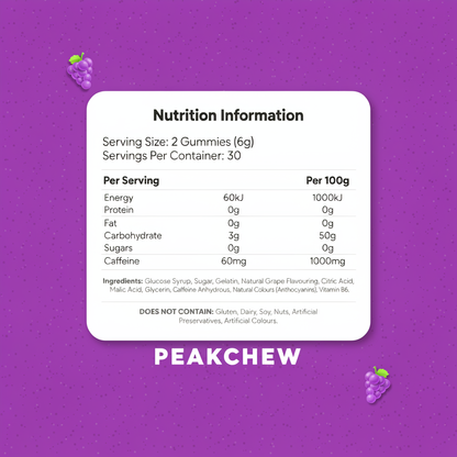 PeakChew Caffeine Gummies — Grape